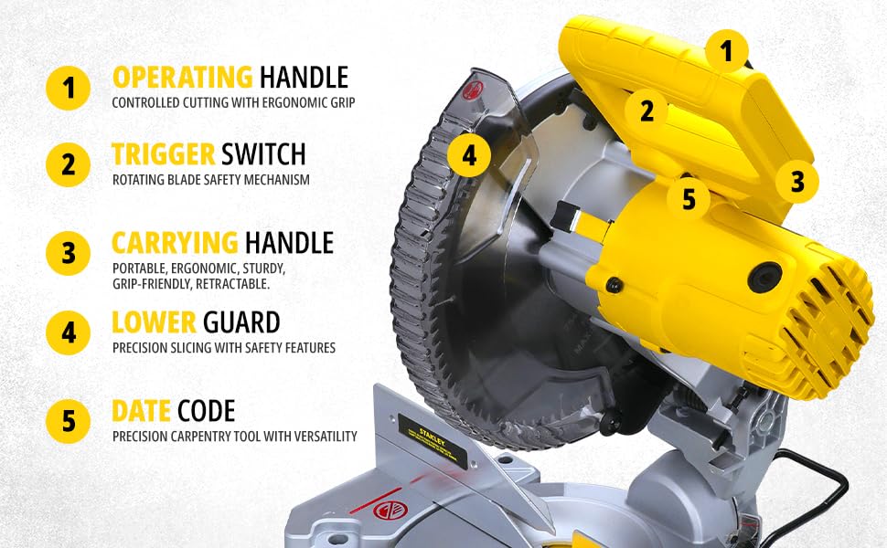 Stanley SM16-IN 1650W 254mm Compound Mitre Saw
