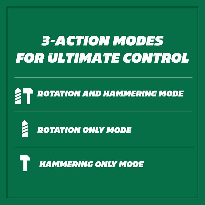 HIKOKI 28mm SDS-Plus Rotary Hammer DH28PCY2S9Z